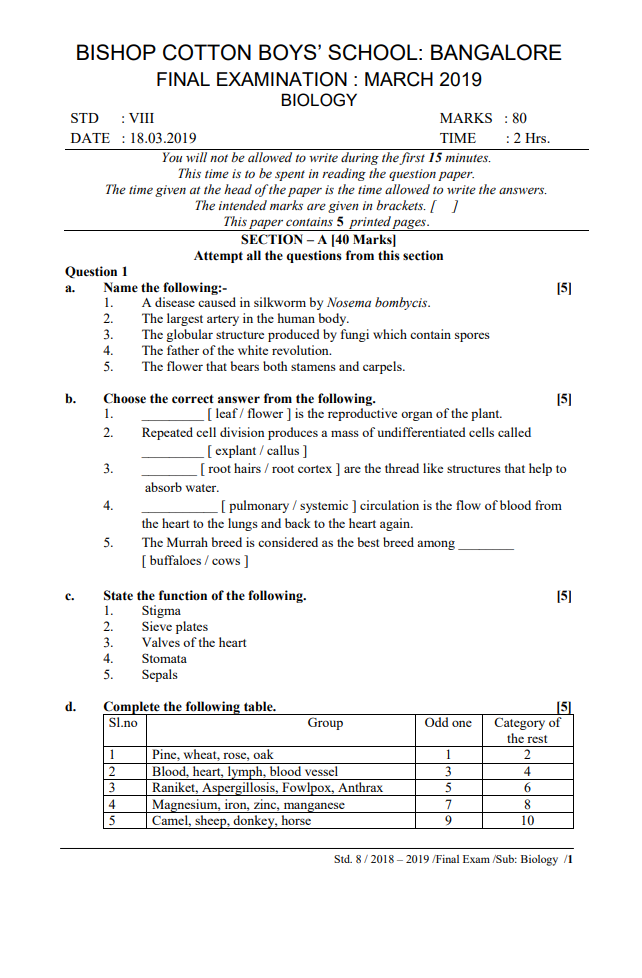 Biology Question Paper 2019 Class 8 Free Download