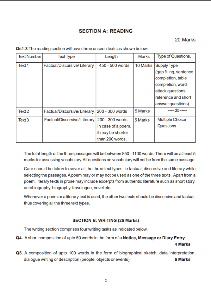 9th Class Final Exam Paper 2019: A Complete Study Guide