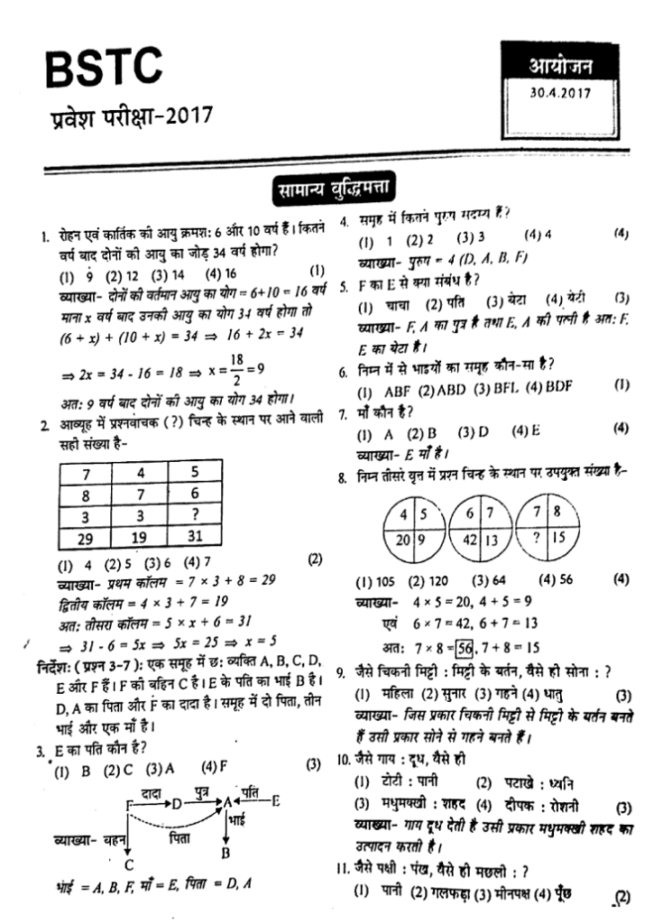 BSTC Exam Paper Download 2017