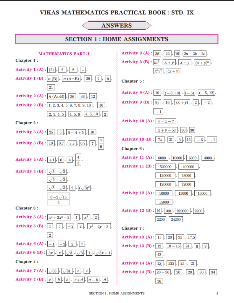 Vikas Mathematics Practical Book Std 9