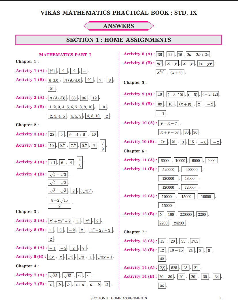 Vikas Mathematics Practical Book Std 9 Download PDF